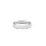 Basic Ring