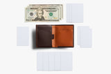 Note Sleeve Wallet RFID - Java