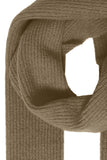 Ivo Scarf - Fungi