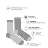 Canada Icons Mismatched Socks M