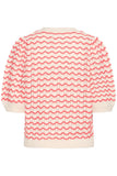Ardina Cardigan 2