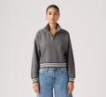 Everyday Quarter Zip Sweatshirt