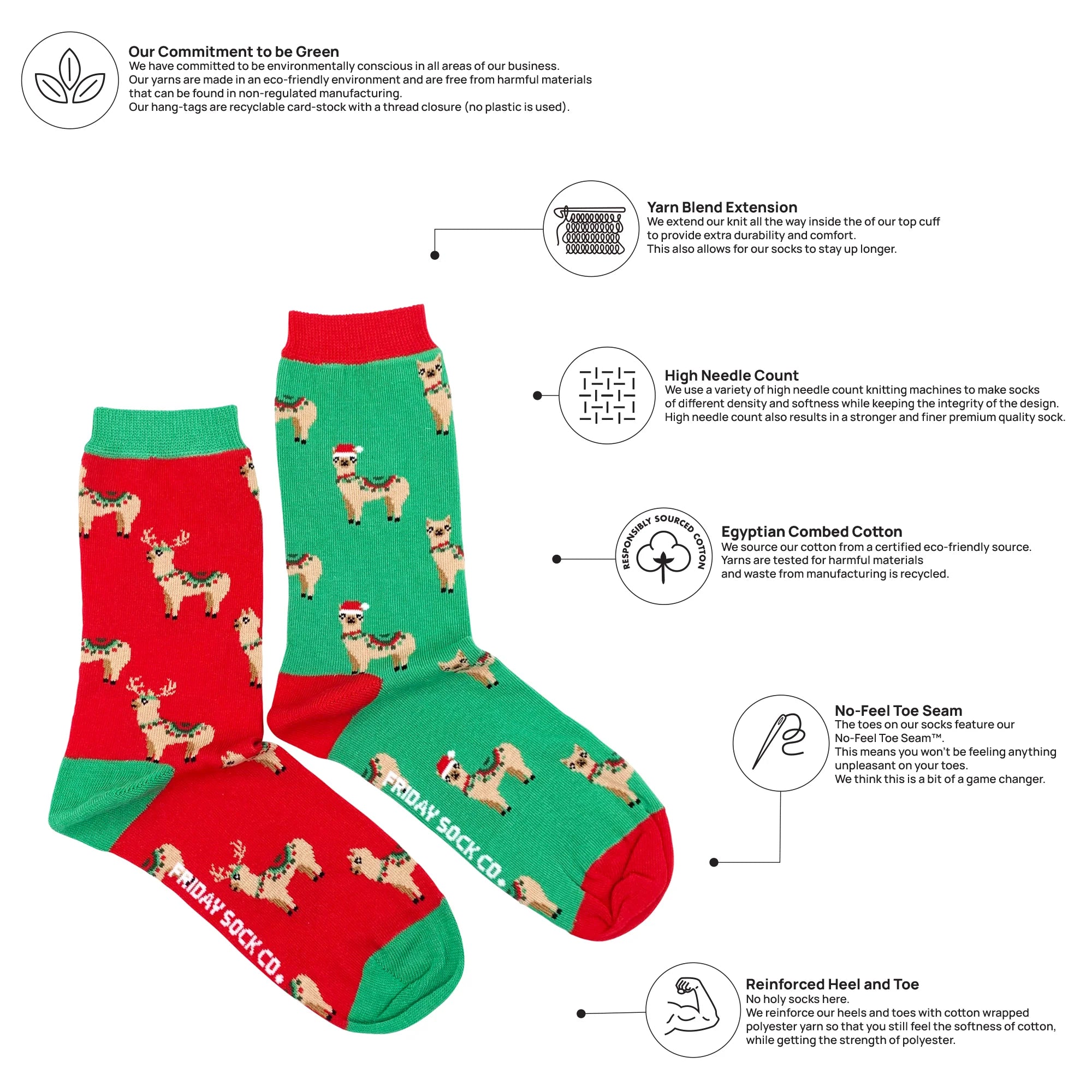 Ugly Christmas Fa La Llama Mismatched Socks